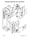 Diagram for 05 - Freezer Liner And Air Flow Parts