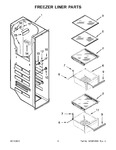 Diagram for 05 - Freezer Liner Parts