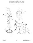 Diagram for 04 - Basket And Tub Parts