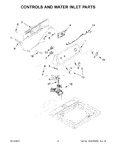 Diagram for 03 - Controls And Water Inlet Parts