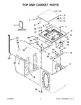 Diagram for 02 - Top And Cabinet Parts