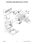 Diagram for 03 - Controls And Water Inlet Parts