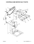 Diagram for 03 - Controls And Water Inlet Parts