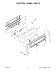 Diagram for 03 - Control Panel Parts