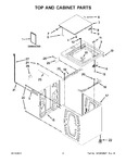 Diagram for 02 - Top And Cabinet Parts