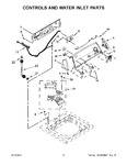 Diagram for 03 - Controls And Water Inlet Parts