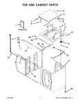 Diagram for 02 - Top And Cabinet Parts