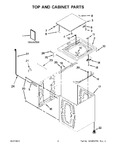 Diagram for 02 - Top And Cabinet Parts