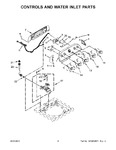 Diagram for 03 - Controls And Water Inlet Parts