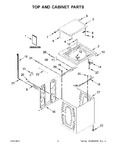 Diagram for 02 - Top And Cabinet Parts