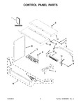 Diagram for 02 - Control Panel Parts