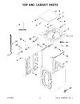 Diagram for 02 - Top And Cabinet Parts