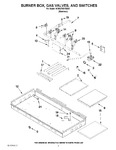 Diagram for 02 - Burner Box, Gas Valves, And Switches