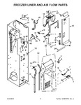 Diagram for 05 - Freezer Liner And Air Flow Parts