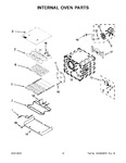 Diagram for 08 - Internal Oven Parts