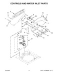 Diagram for 03 - Controls And Water Inlet Parts