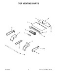 Diagram for 04 - Top Venting Parts