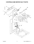 Diagram for 03 - Controls And Water Inlet Parts