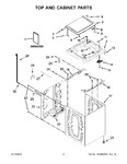 Diagram for 02 - Top And Cabinet Parts