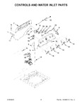 Diagram for 03 - Controls And Water Inlet Parts