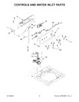 Diagram for 03 - Controls And Water Inlet Parts