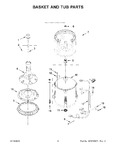 Diagram for 04 - Basket And Tub Parts