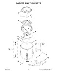 Diagram for 04 - Basket And Tub Parts