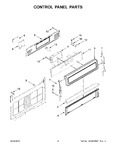 Diagram for 03 - Control Panel Parts