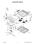 Diagram for 02 - Cooktop Parts