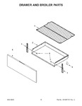 Diagram for 06 - Drawer And Broiler Parts