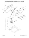 Diagram for 03 - Controls And Water Inlet Parts