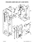 Diagram for 05 - Freezer Liner And Air Flow Parts