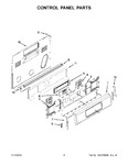 Diagram for 03 - Control Panel Parts