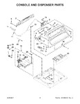 Diagram for 03 - Console And Dispenser Parts