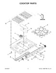 Diagram for 02 - Cooktop Parts