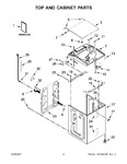 Diagram for 02 - Top And Cabinet Parts