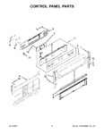 Diagram for 03 - Control Panel Parts