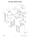 Diagram for 02 - Top And Cabinet Parts