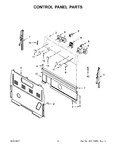 Diagram for 03 - Control Panel Parts