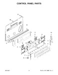 Diagram for 03 - Control Panel Parts