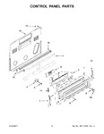 Diagram for 03 - Control Panel Parts