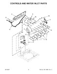 Diagram for 03 - Controls And Water Inlet Parts