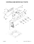 Diagram for 03 - Controls And Water Inlet Parts