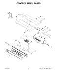 Diagram for 02 - Control Panel Parts