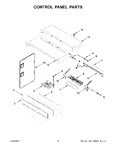 Diagram for 03 - Control Panel Parts