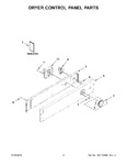 Diagram for 02 - Dryer Control Panel Parts