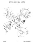 Diagram for 05 - Dryer Bulkhead Parts