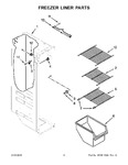 Diagram for 05 - Freezer Liner Parts