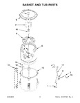 Diagram for 04 - Basket And Tub Parts