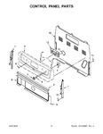 Diagram for 03 - Control Panel Parts